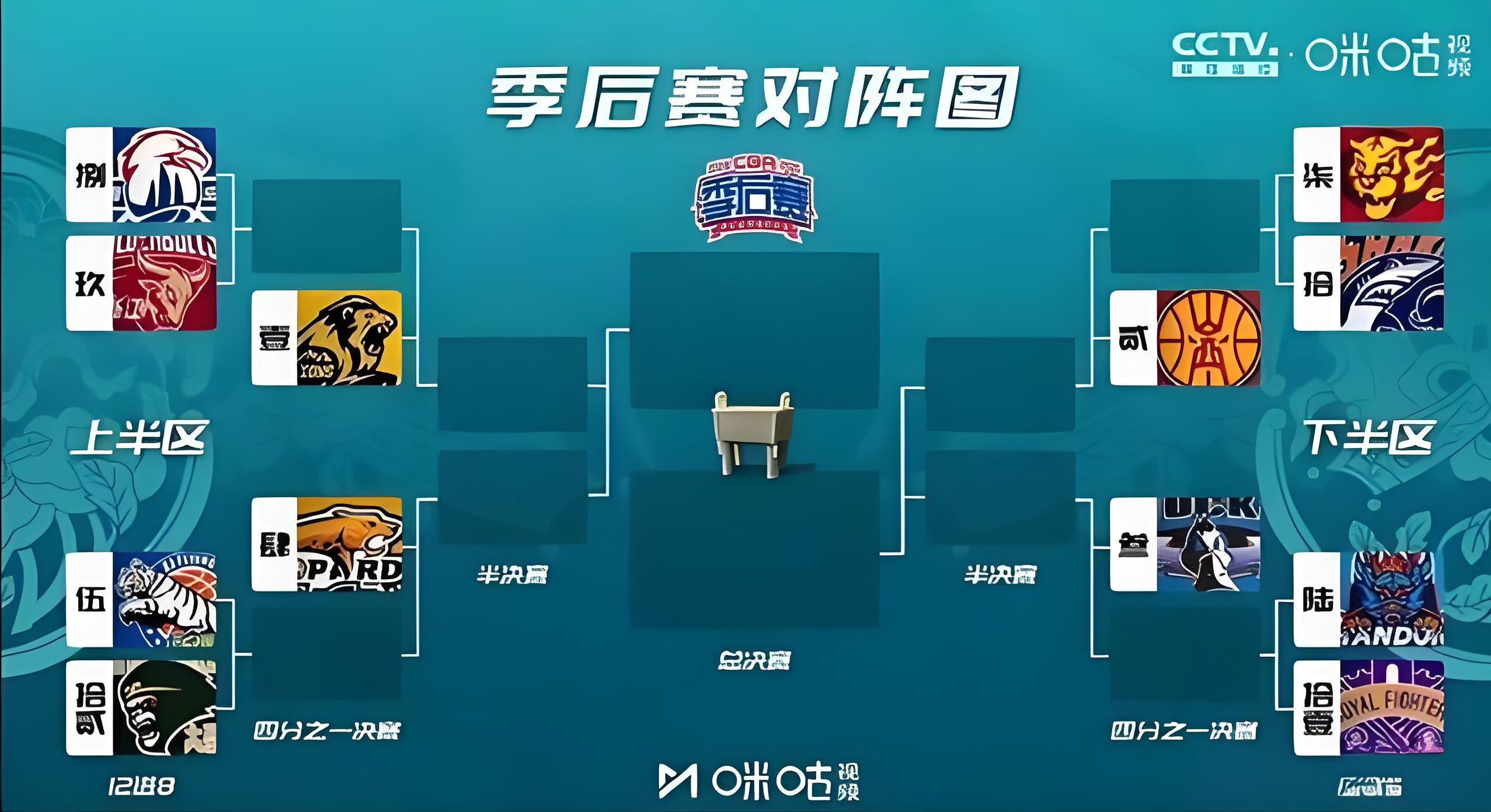 九游体育下载-赛后CBA季后赛传出新动向，利物浦强势反弹，管理层表态：目标明确，高层口径保持一致的简单介绍