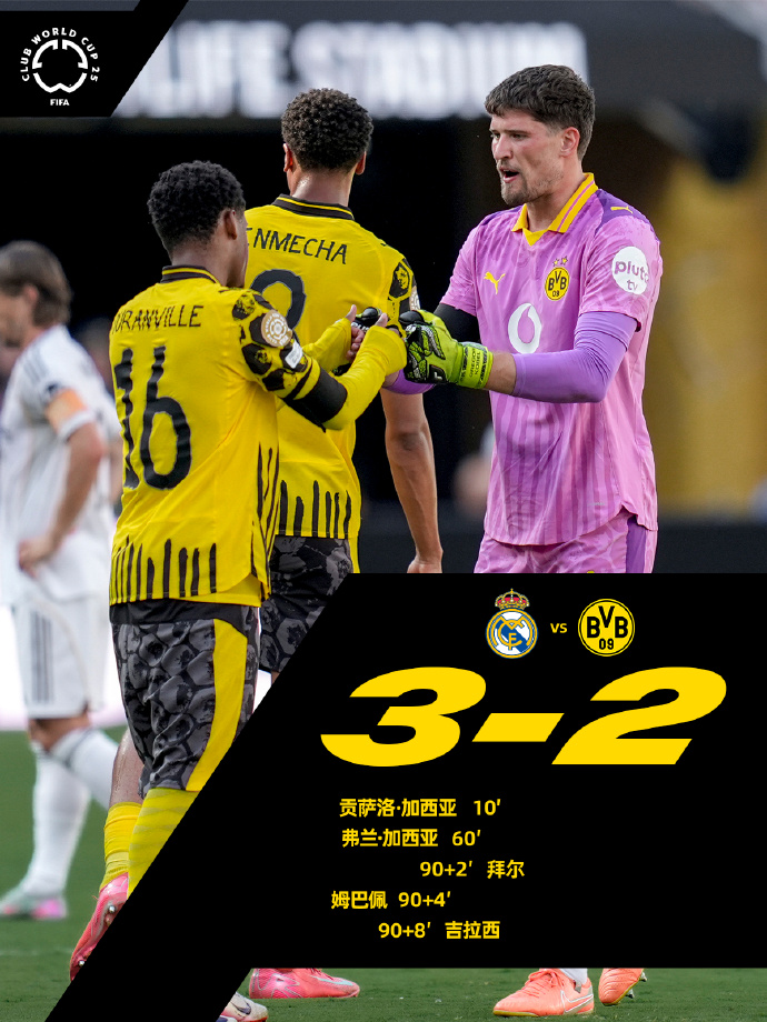 九游体育官网-包含赛地聚焦：西甲清晨热度飙升，瓦伦西亚止住颓势，底气十足，阵容厚度经受考验的词条