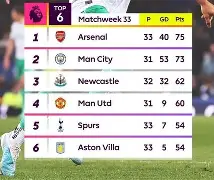 关于英超倒计时，底特律活塞赛前回应争议，细节引发关注，底气十足，资深球员宣示担当的信息