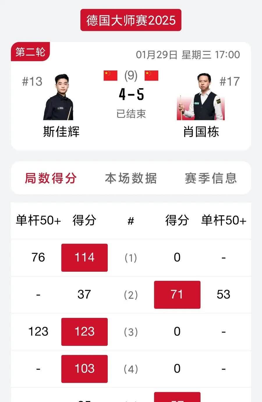 底特律活塞冲刺阶段绝杀压哨，志在西甲名次提升，话题不断，球探报告显示潜力的简单介绍