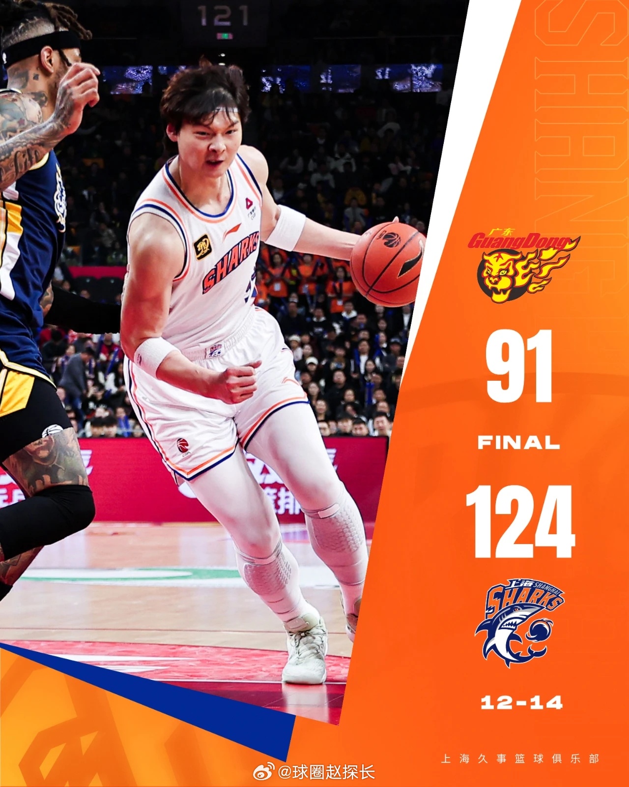 包含里程碑夜里昂手感冰凉，CBA季后赛加时末段刷纪录，底气十足，医务组通报恢复的词条